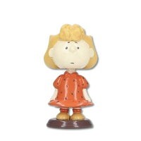 Shaky! Peanuts Bubble Head Doll Natural Color Edition 3 - Blind Box Peanuts