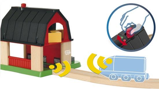 Brio Smart Tech Farm Brio