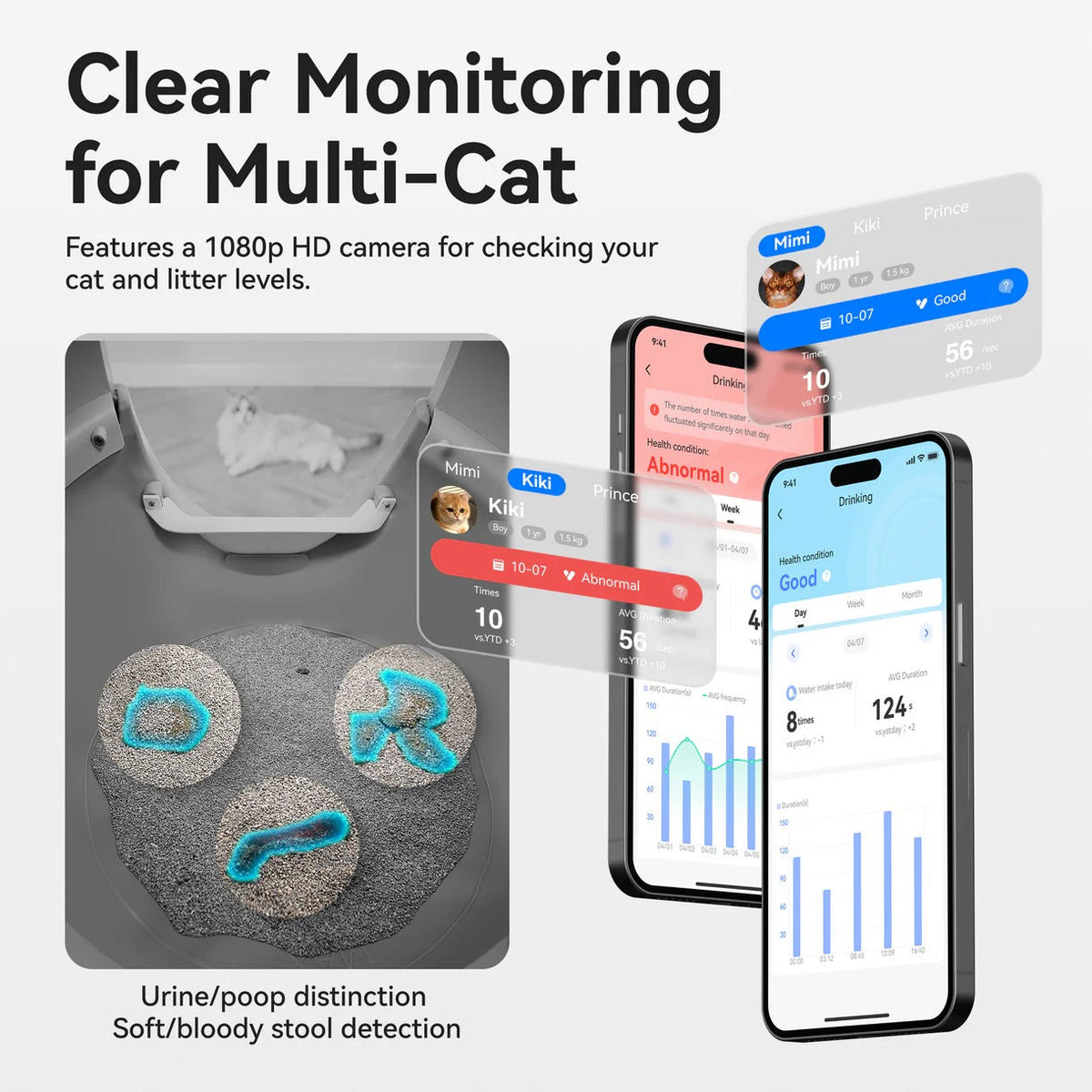 CATLINK AI 2.4/5GHz Camera Cat Litter Box - Scooper Pro Ultra