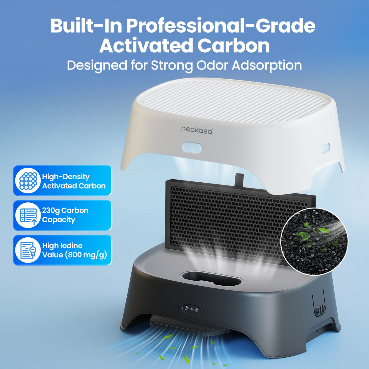 Neakasa AirStep Odor-Eliminating Cat Litter Box Step Purifier