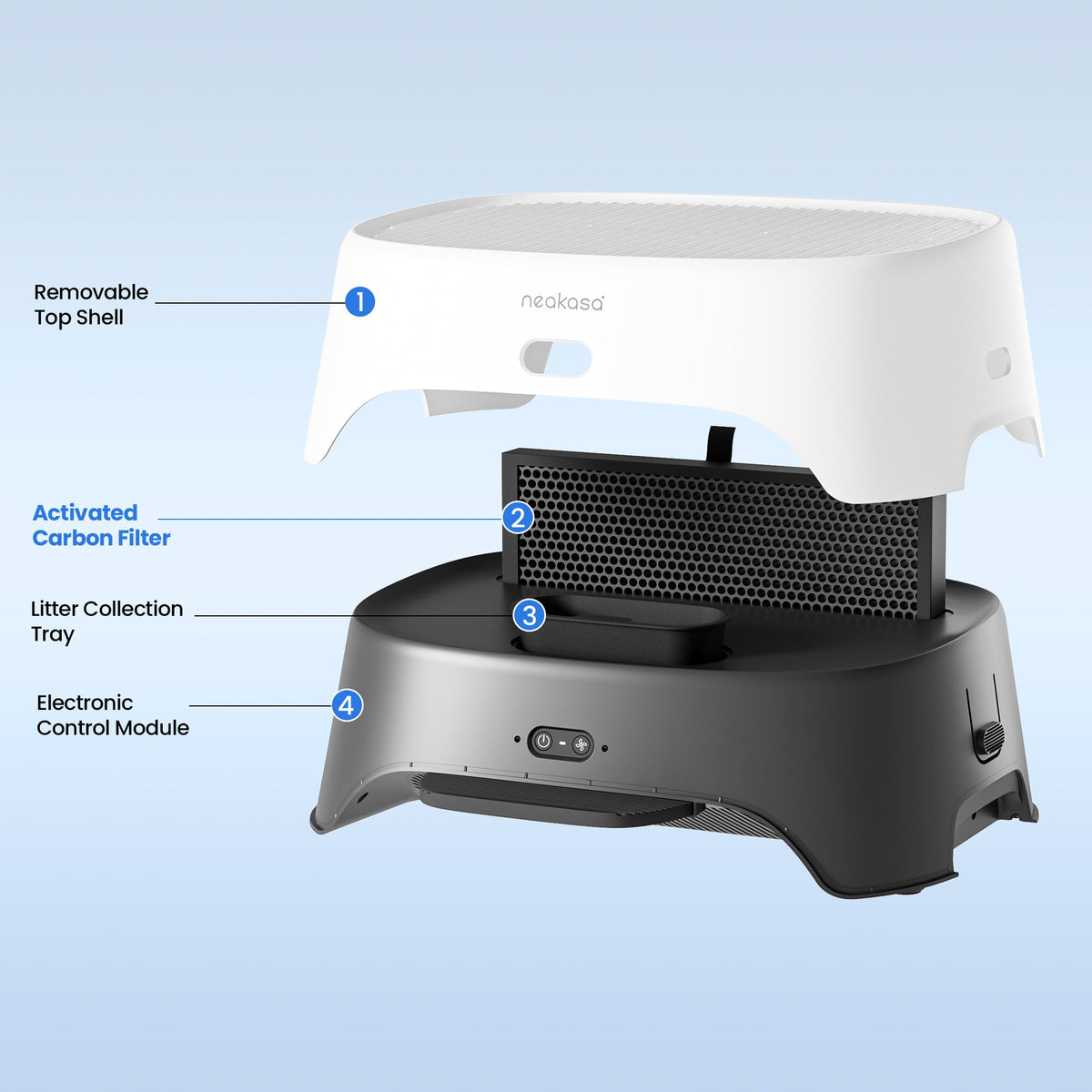 Neakasa AirStep Odor-Eliminating Cat Litter Box Step Purifier