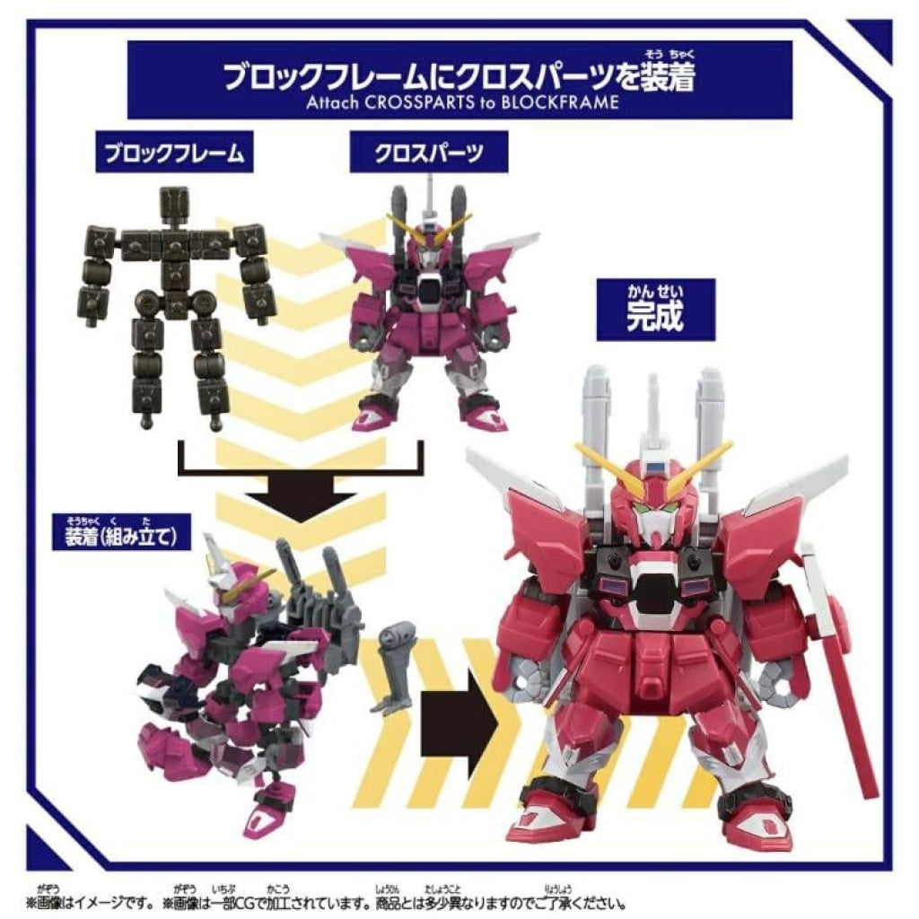 Blockcross Infinite Justice Gundam - Gundam