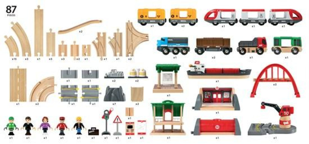 Brio Deluxe Railway Set Brio