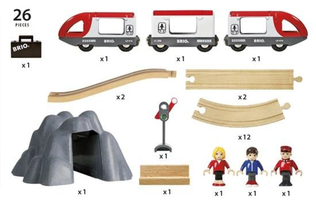 Brio Railway Starter Set Brio