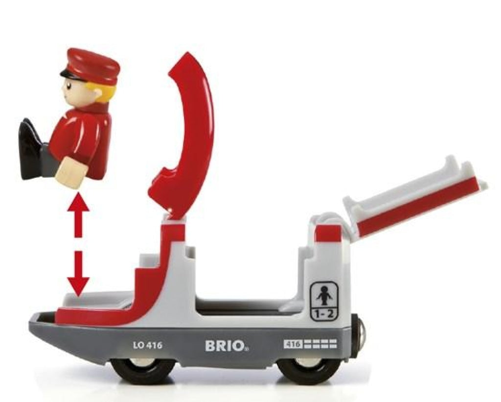 Brio Railway Starter Set Brio