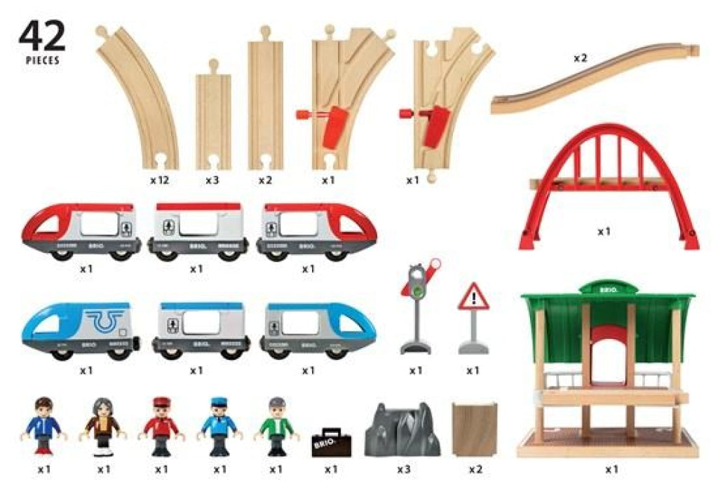 Brio Travel Switching Set Brio