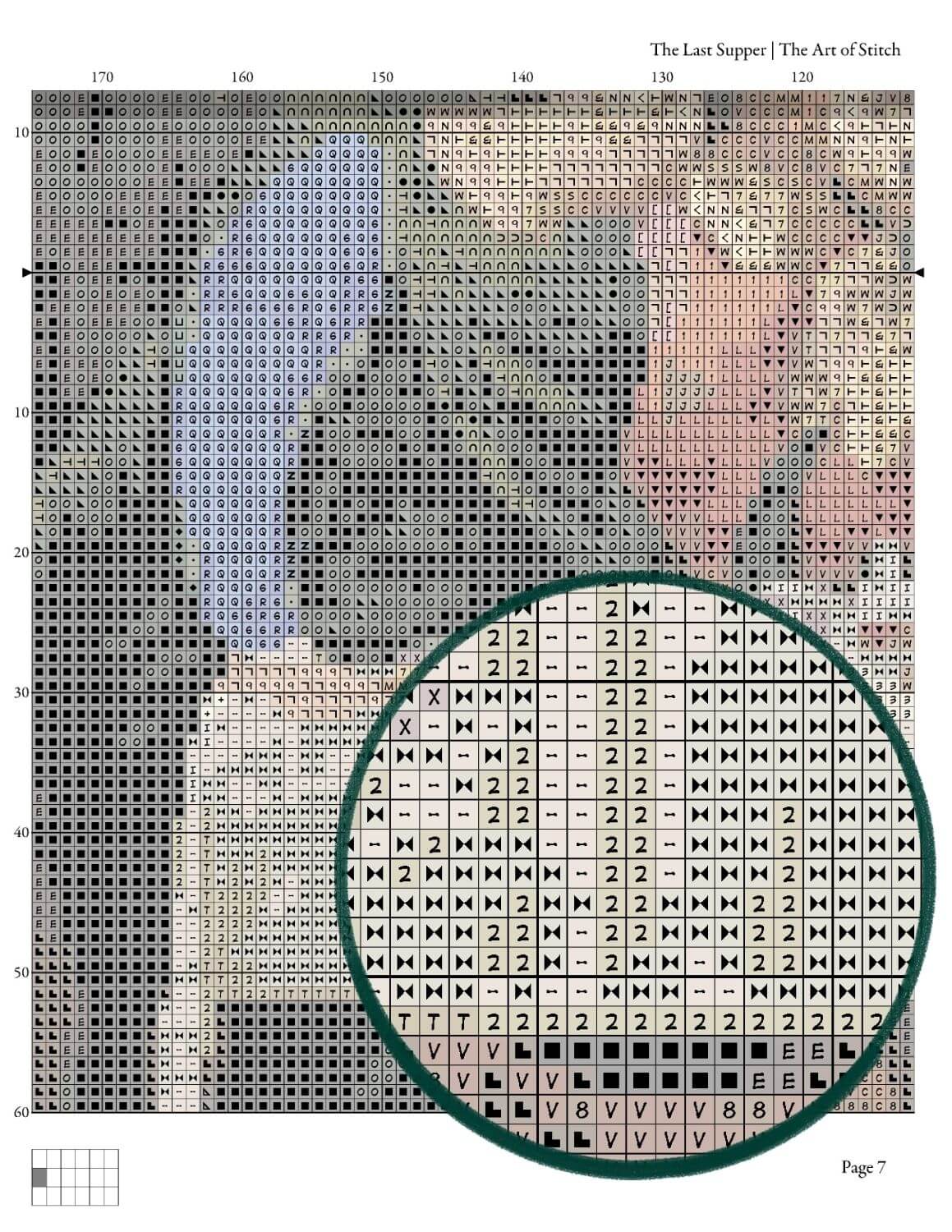 The Last Supper Cross Stitch Kit