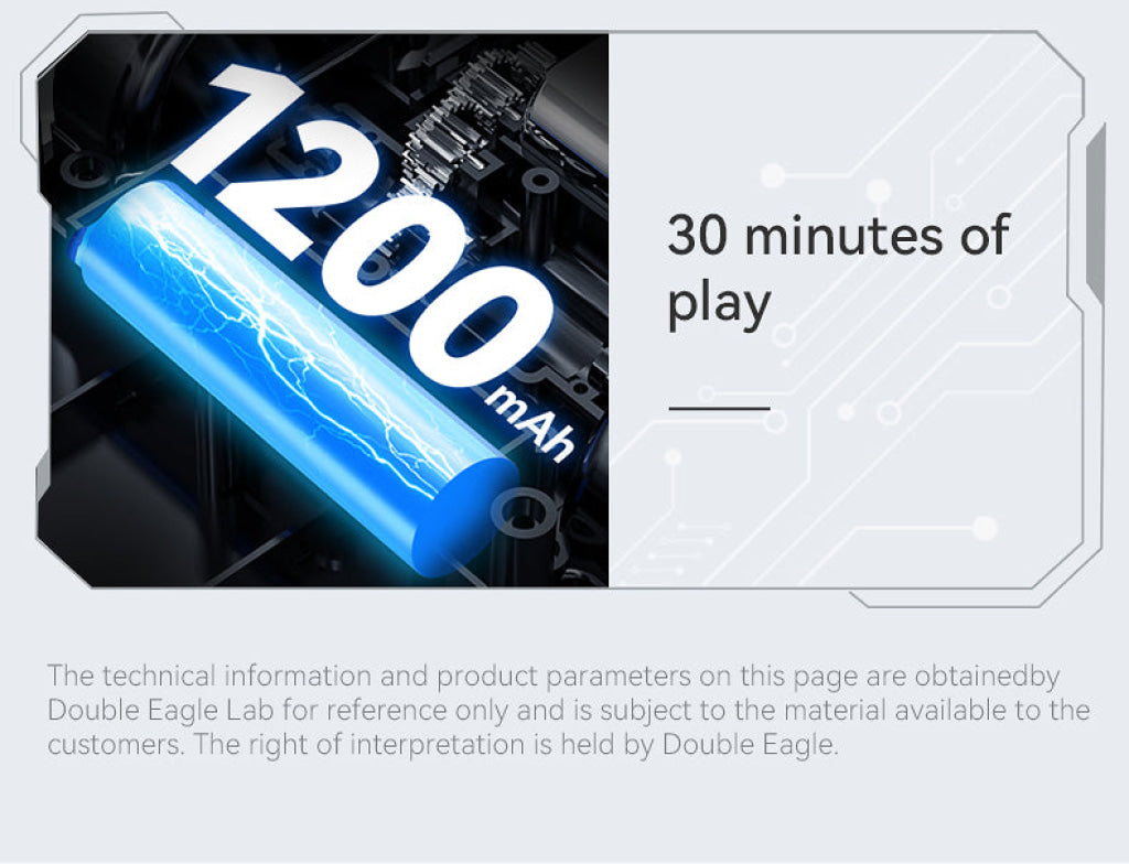 Double E Audi Rs E-Tron Gt Rc E727