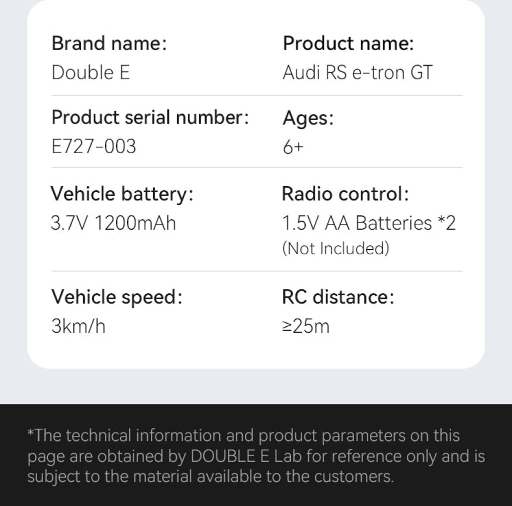 Double E Audi Rs E-Tron Gt Rc E727