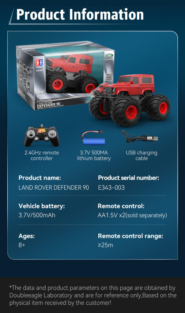 Double E Land Rover Amphibious Rc E343