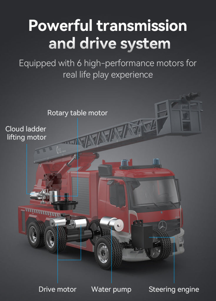 Double E Licensed Mercedes-Benz Rc Antos 1:20 Fire Truck E667
