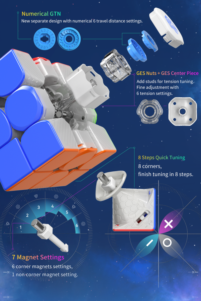 Gan 12 Maglev Uv Coated 3X3 Stickerless Speed Cube
