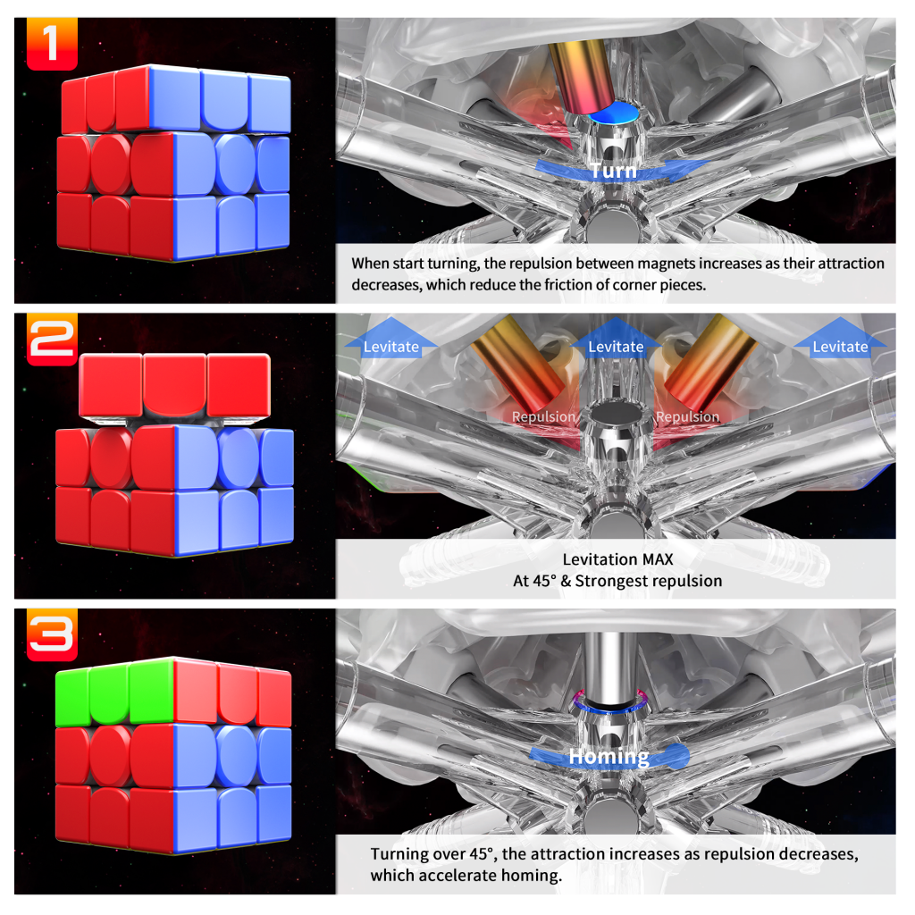 Gan 12 Maglev Uv Coated 3X3 Stickerless Speed Cube