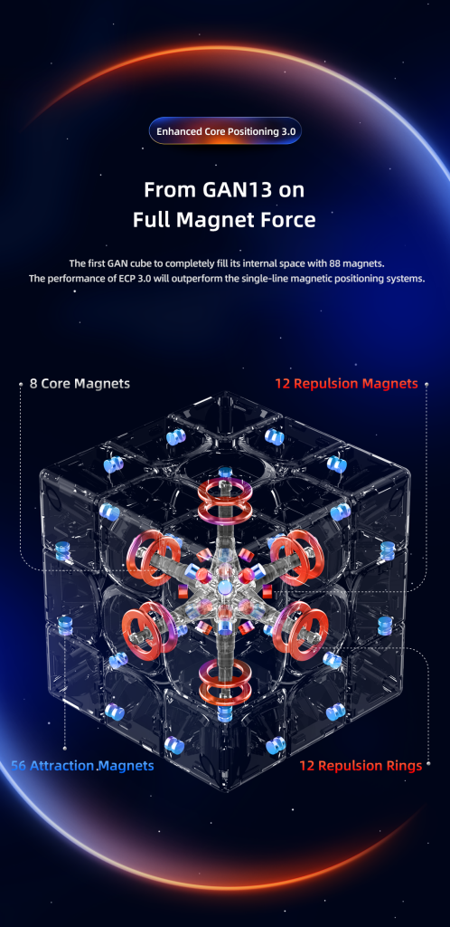 Gan 13 Maglev 3X3 Stickerless Speed Cube
