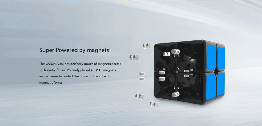 Gan 249 Stickerless