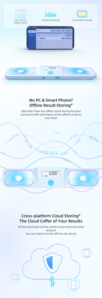 Gan Halo Smart Timer - Blue