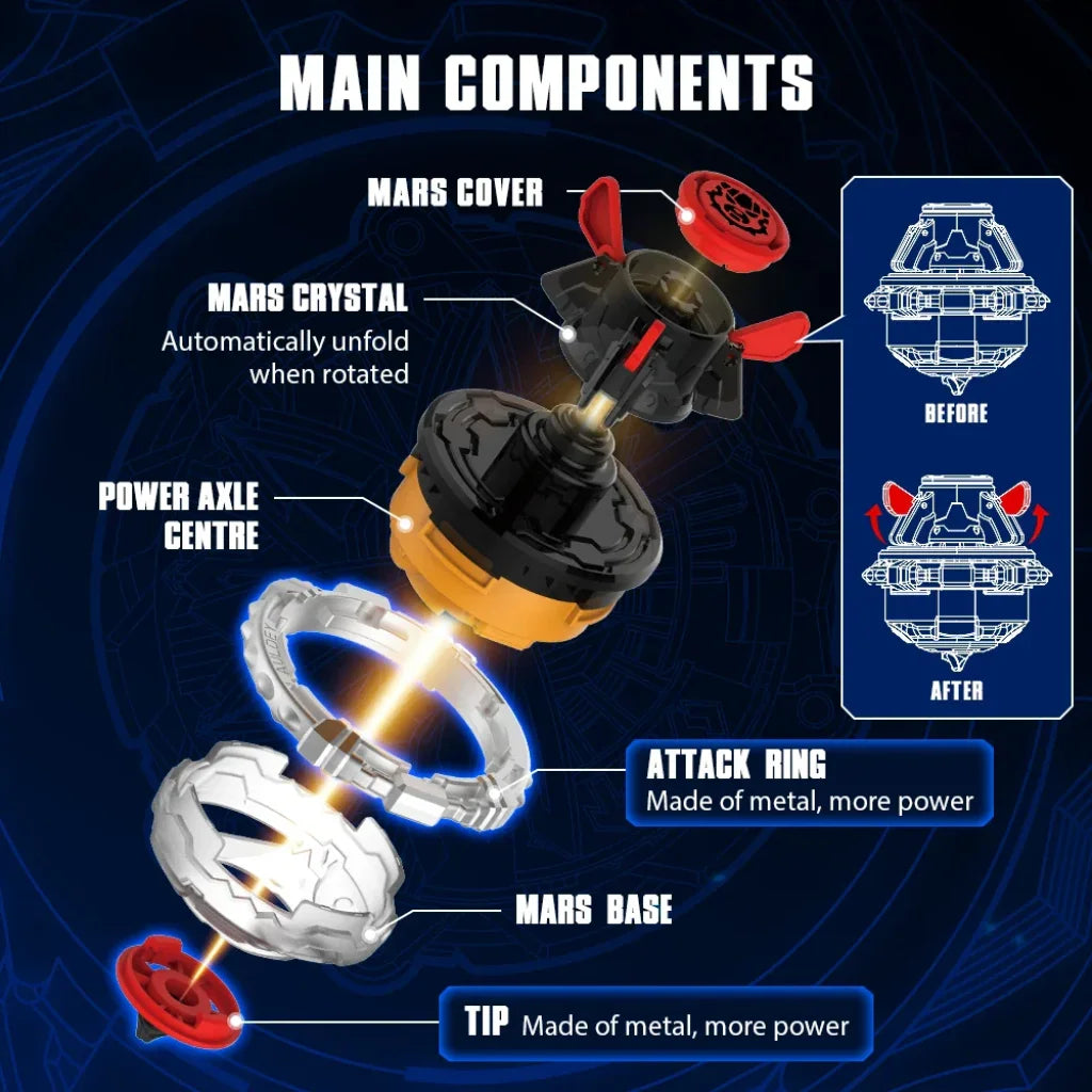 Infinity Nado 3 Electronic Boxing Bear Infrared Controller Infinity Nado