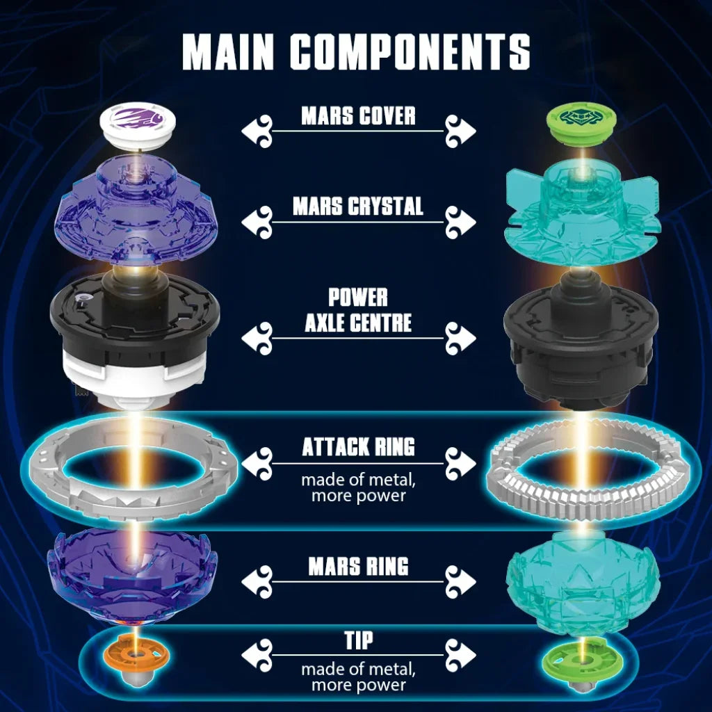 Infinity Nado 3 Electronic Thunder Stallion & Skyshatter Fiend Controller Infinity Nado