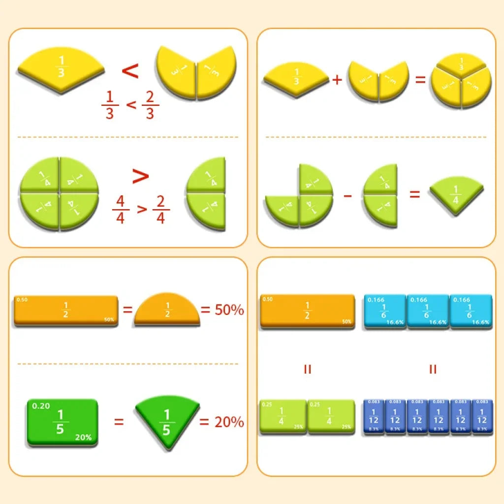 Magnetic Fraction Game - one sets
