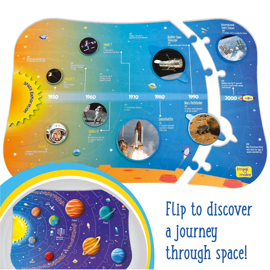Mapology Solar System Puzzle - Mapology