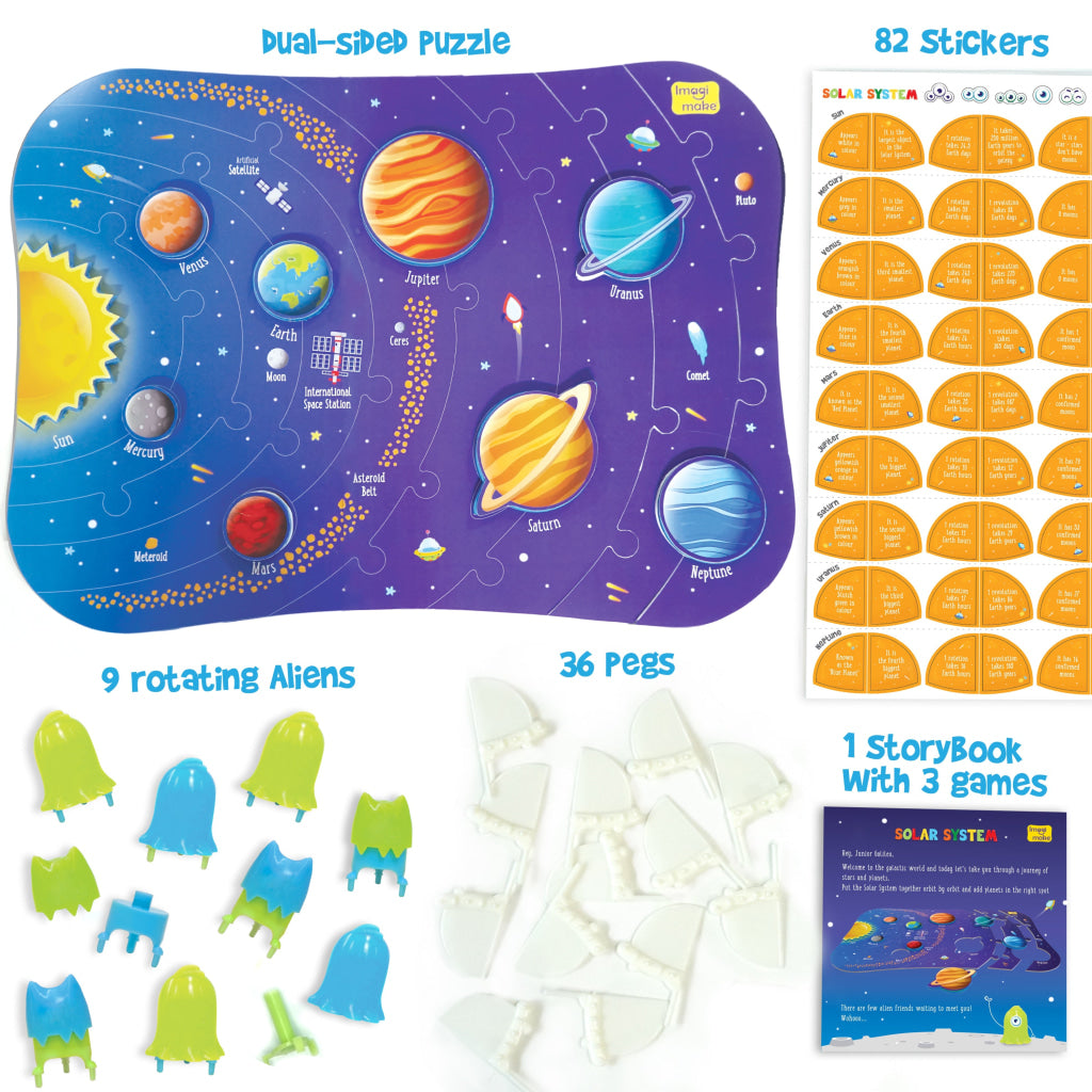 Mapology Solar System Puzzle - Mapology