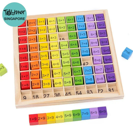 Montessori Educational Wooden 99 Multiplication Table
