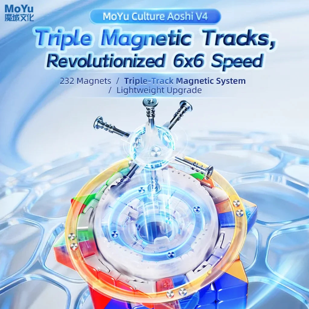 MoYu Aoshi V4 6X6X6 M Dual Track Magic Cube
