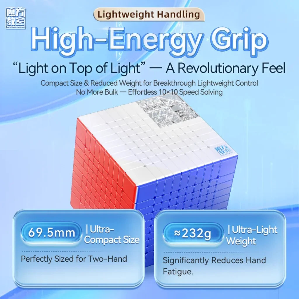 MoYu MeiLong 10M V2 10X10 Ball-Core Magic Cube