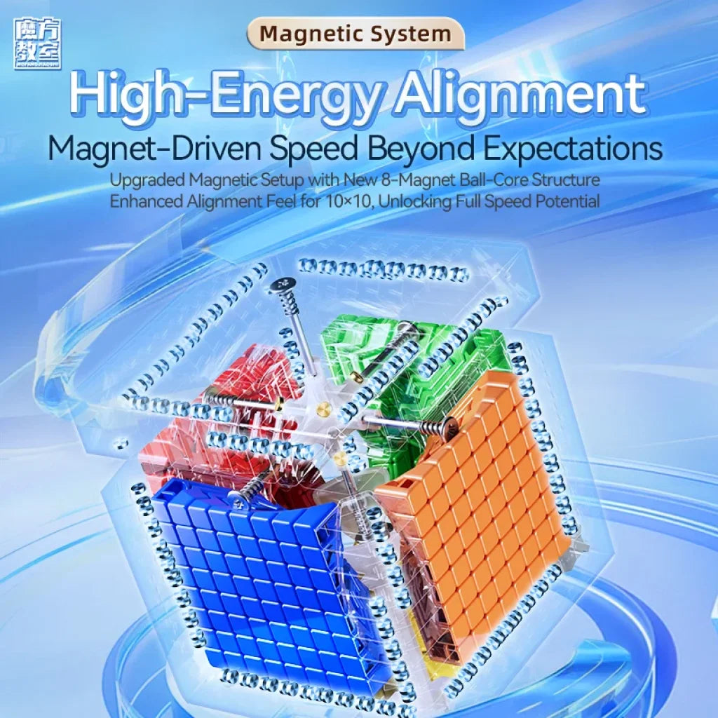 MoYu MeiLong 10M V2 10X10 Ball-Core Magic Cube