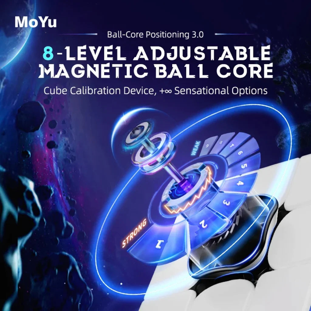 Super Core MOYU Super WEILONG Magnetic / Maglev Ball Core Magic Cube UV 3x3 ...