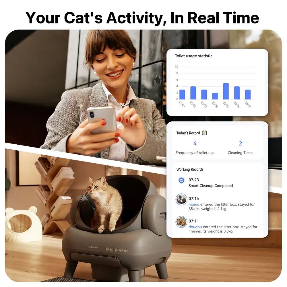 Neakasa M1 Plus (Upgraded) Open-Top Self-Cleaning Automatic Cat Litter Box