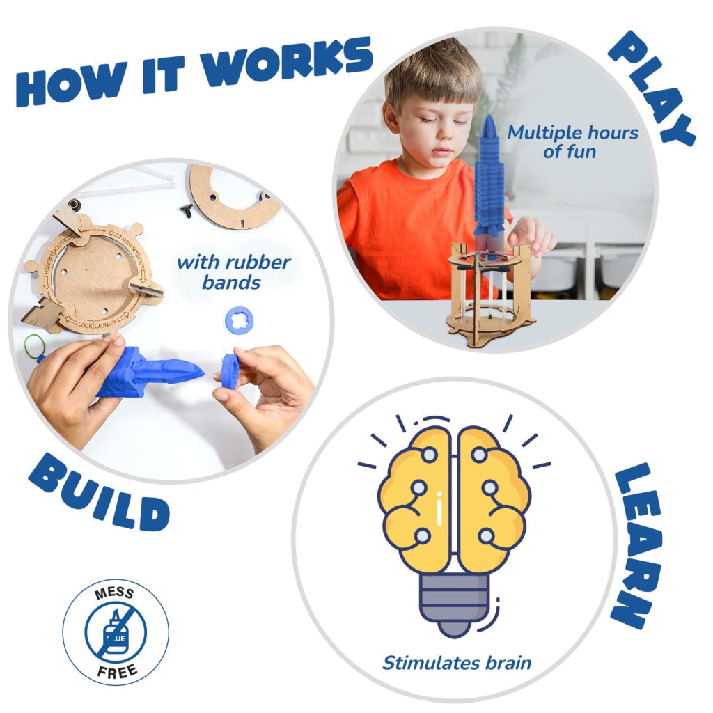 Smartivity Blast-off Space Rocket DIY STEM Construction Toy - Brain