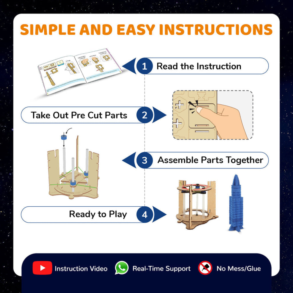 Smartivity Blast-off Space Rocket DIY STEM Construction Toy - Brain