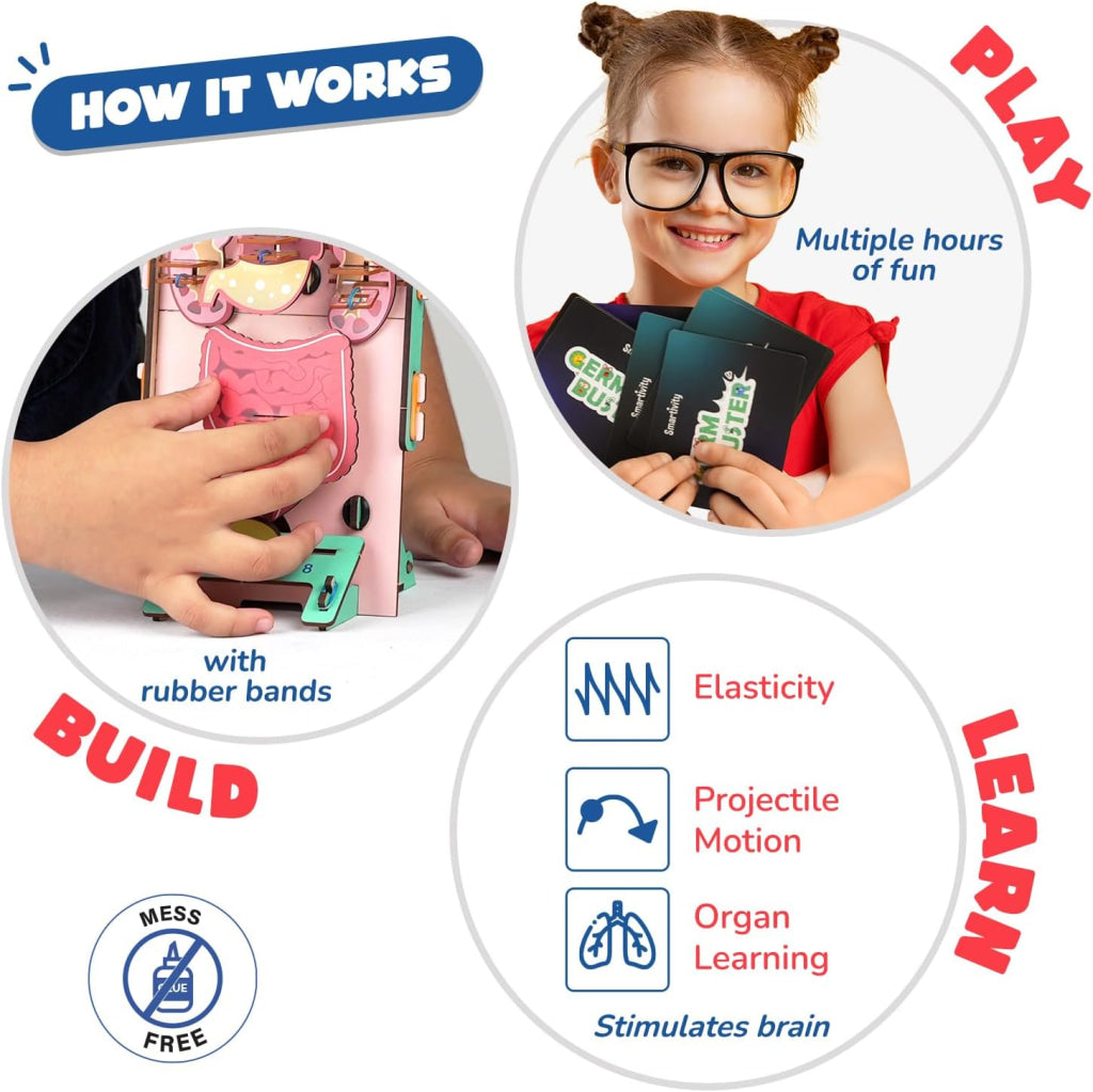 Smartivity Human Body 5-in-1 DIY STEM Construction Toy - Brain