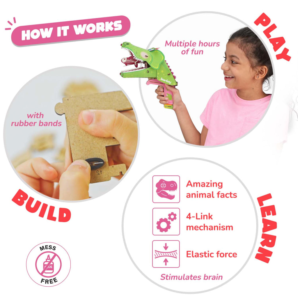 Smartivity Mech Miracles DIY STEM Construction Toy - Brain