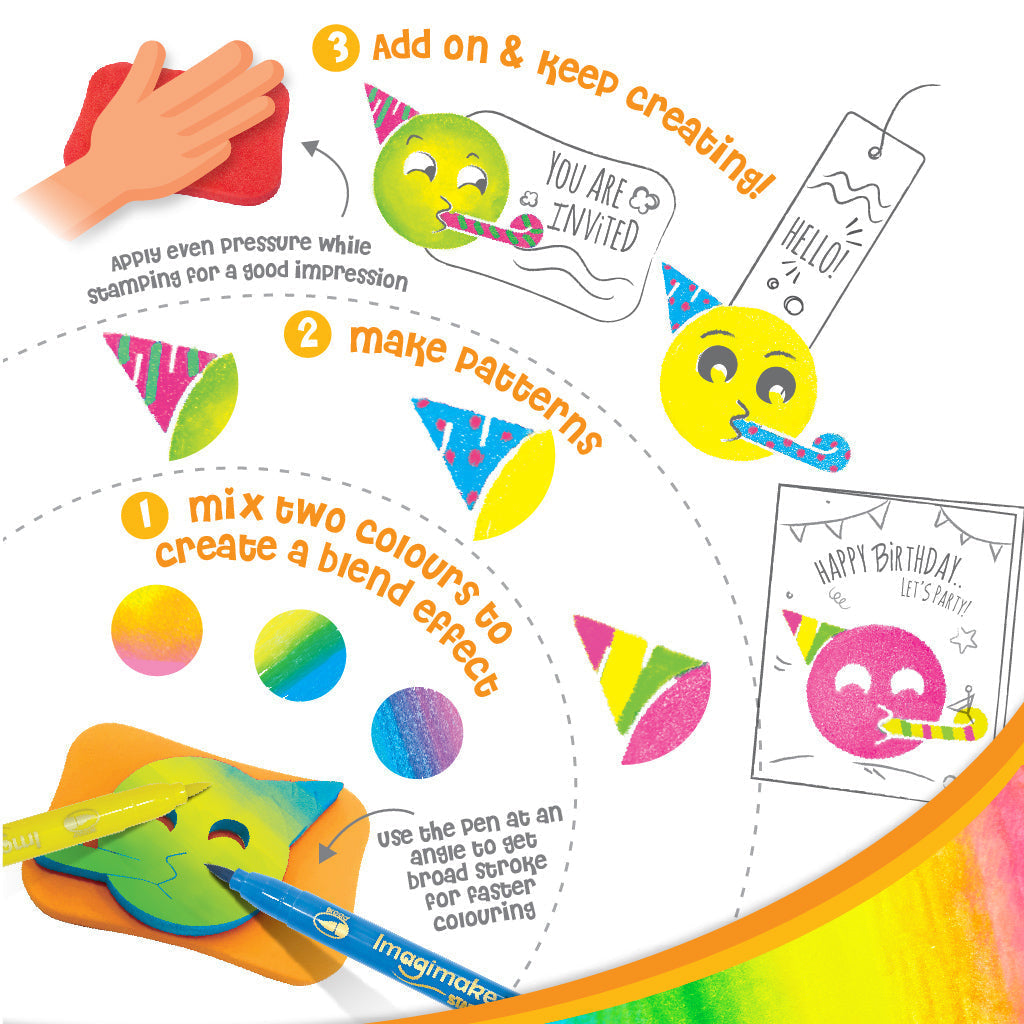 Stamp Art - Smiley - Stamp Art