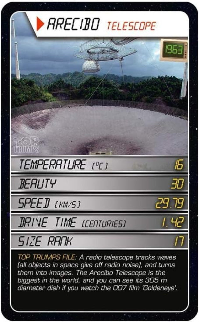 Top Trumps Space Card Game