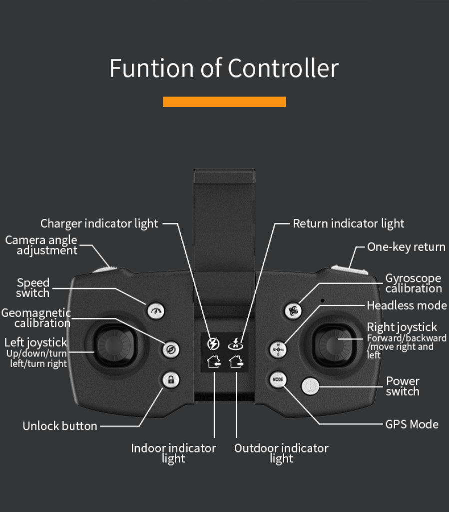 Jjrc X25 Gps Intelligent Obstacle-Avoidance Hd Dual Camera Drone